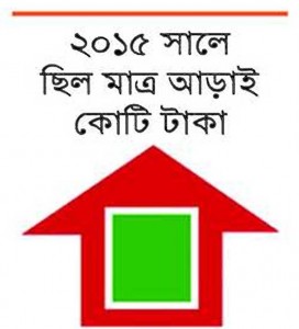 Samakal Report-8-1-2017 (1)